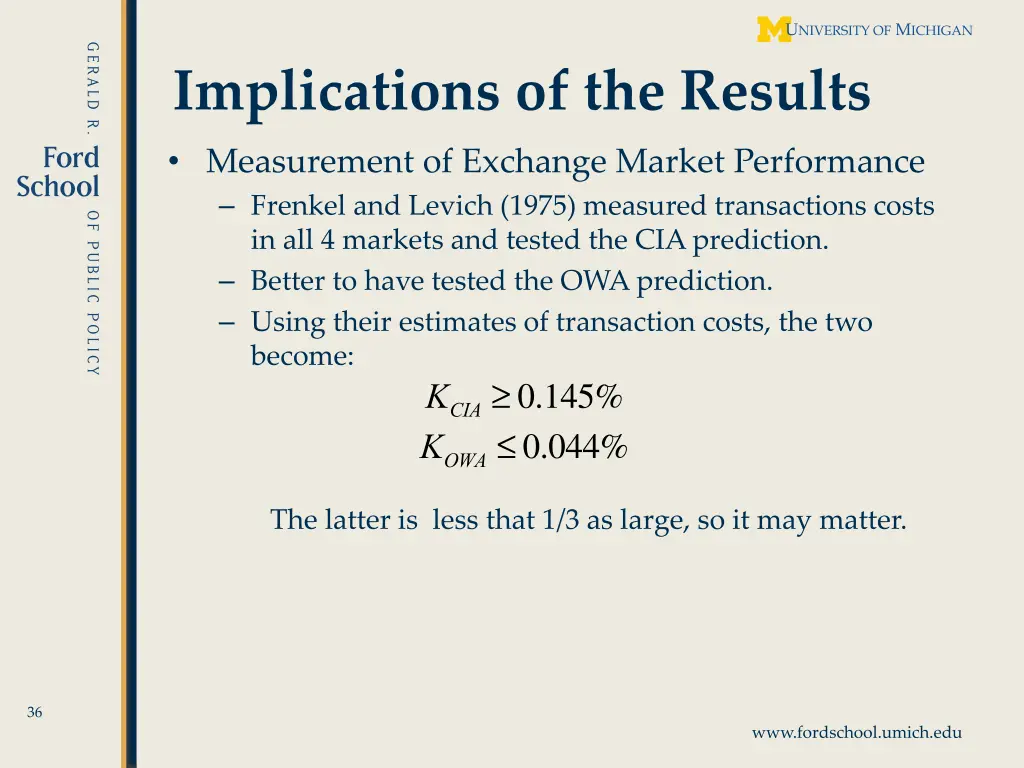 implications of the results measurement