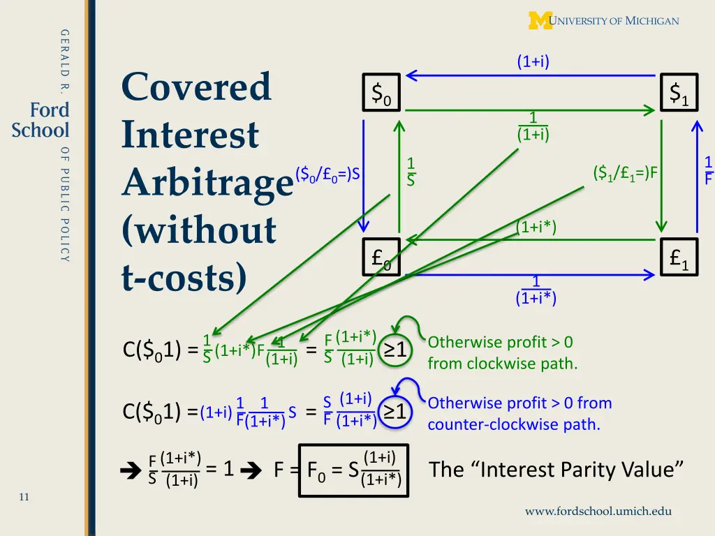 slide11