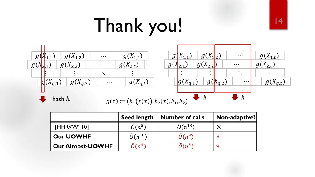 thank you