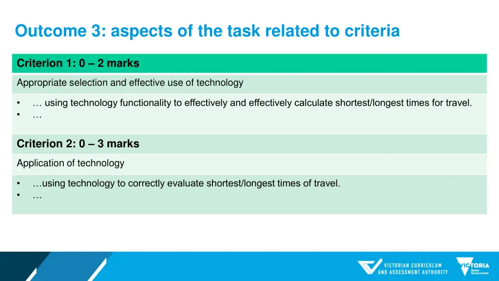 outcome 3 aspects of the task related to criteria