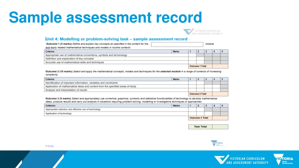 sample assessment record