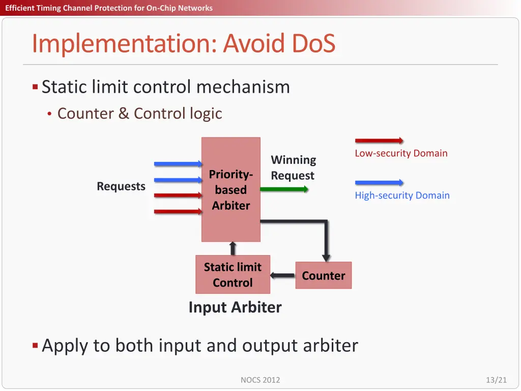 title efficient timing channel protection 12