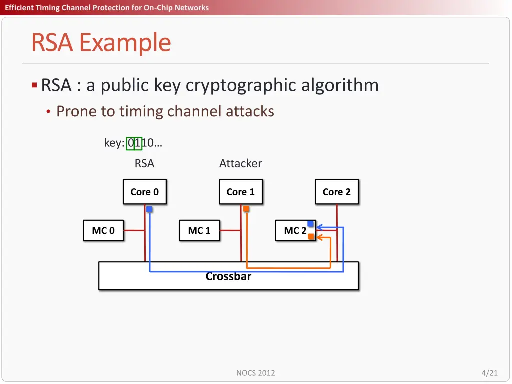 title efficient timing channel protection 3