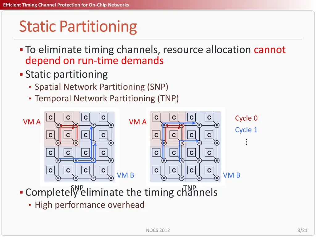 title efficient timing channel protection 7