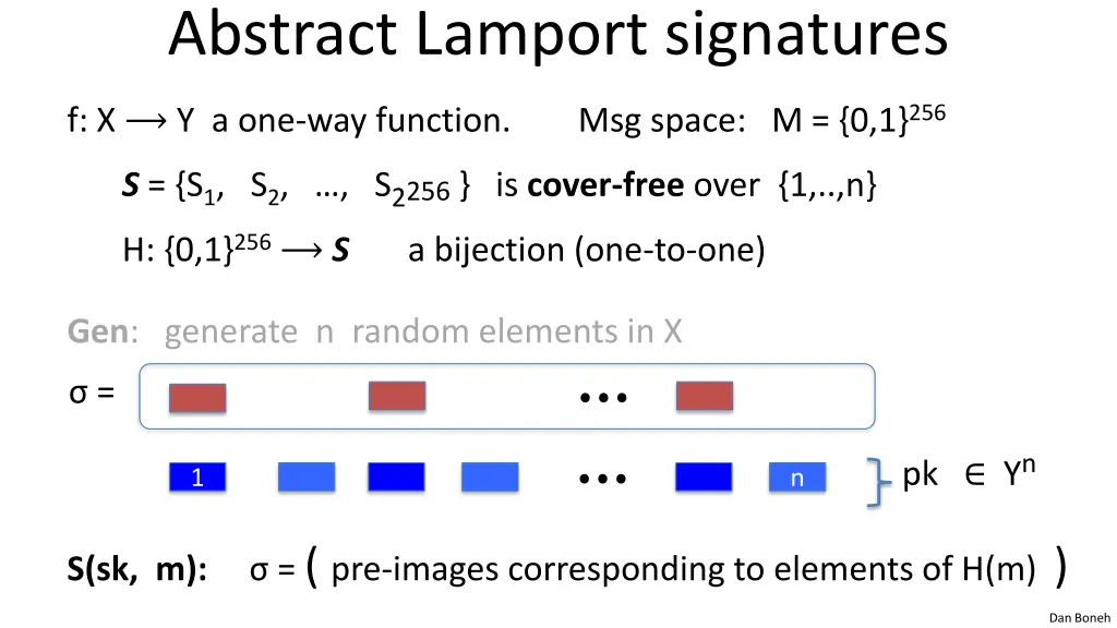 abstract lamport signatures 1