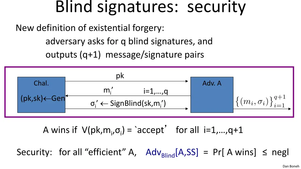 blind signatures security