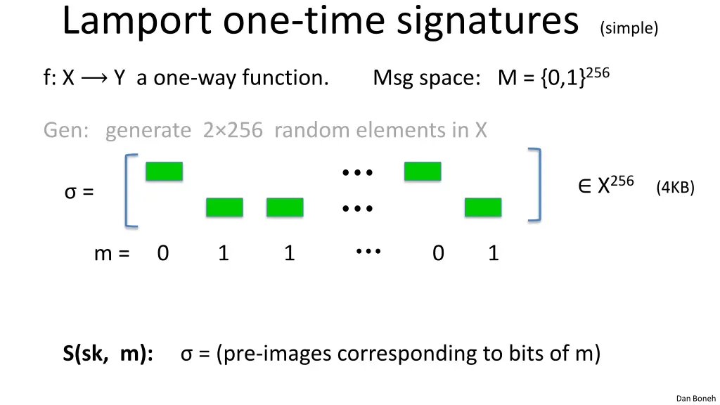 lamport one time signatures simple 2