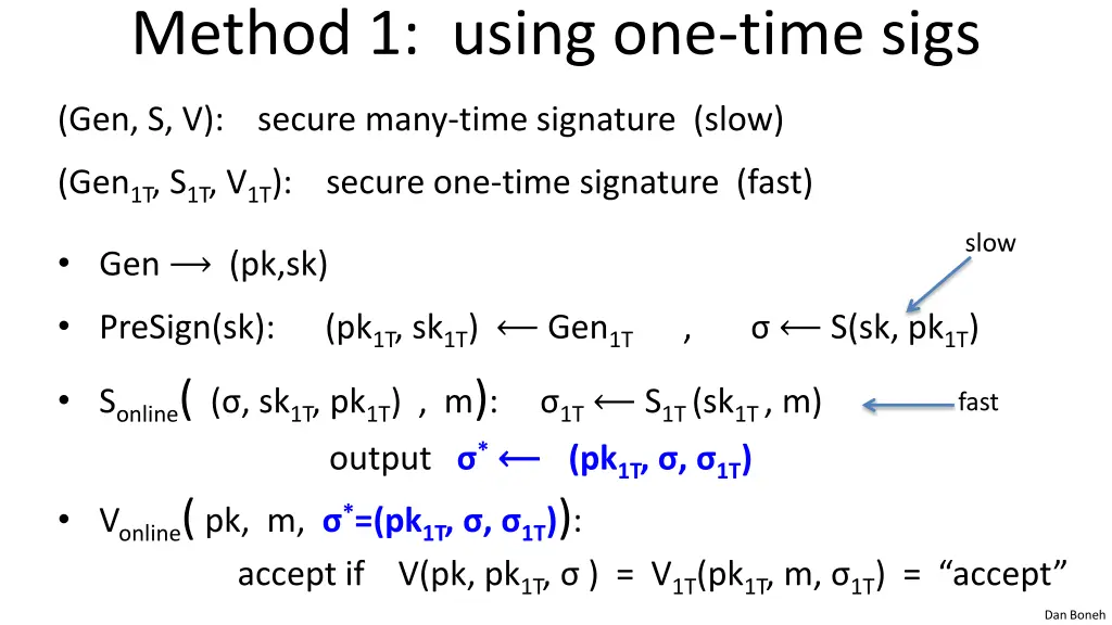 method 1 using one time sigs