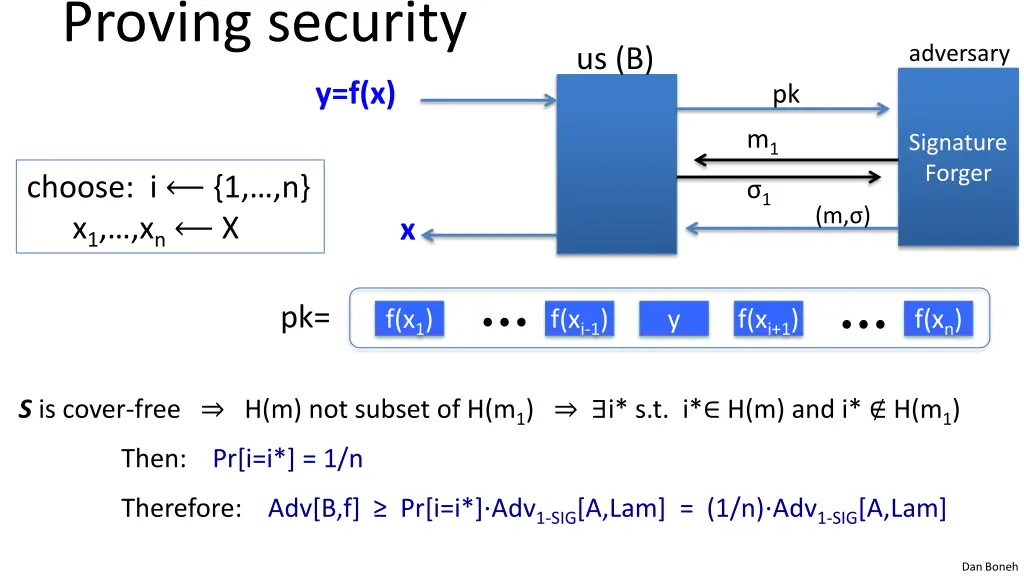 proving security 1