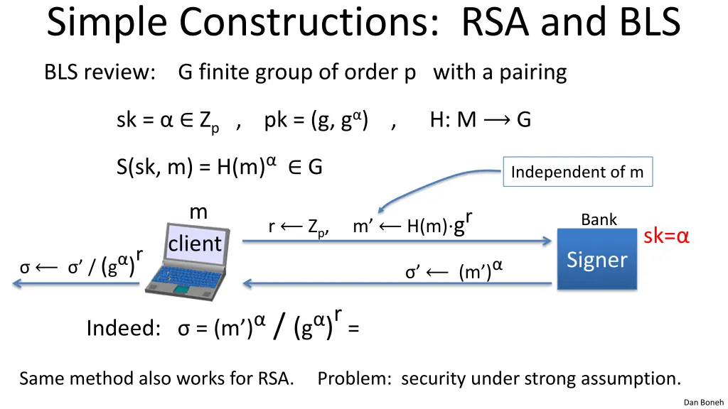 simple constructions rsa and bls