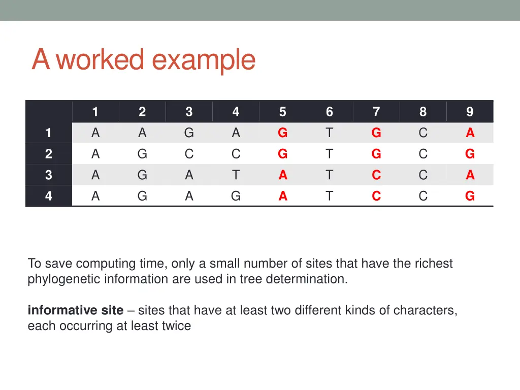 a worked example 1