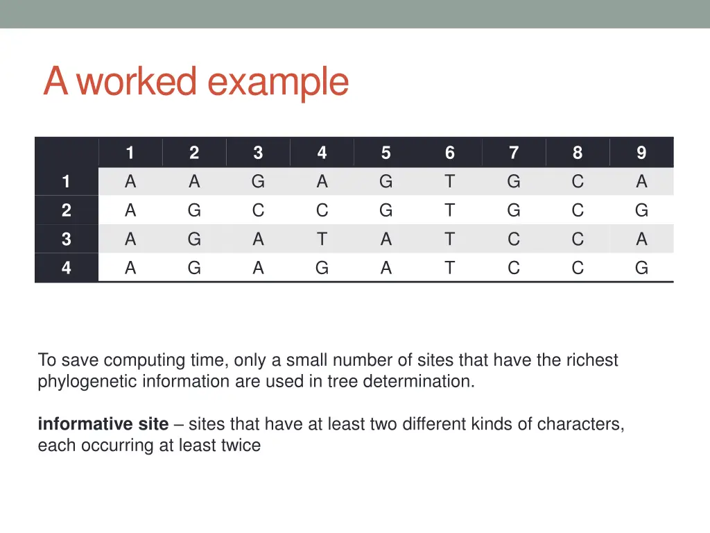 a worked example