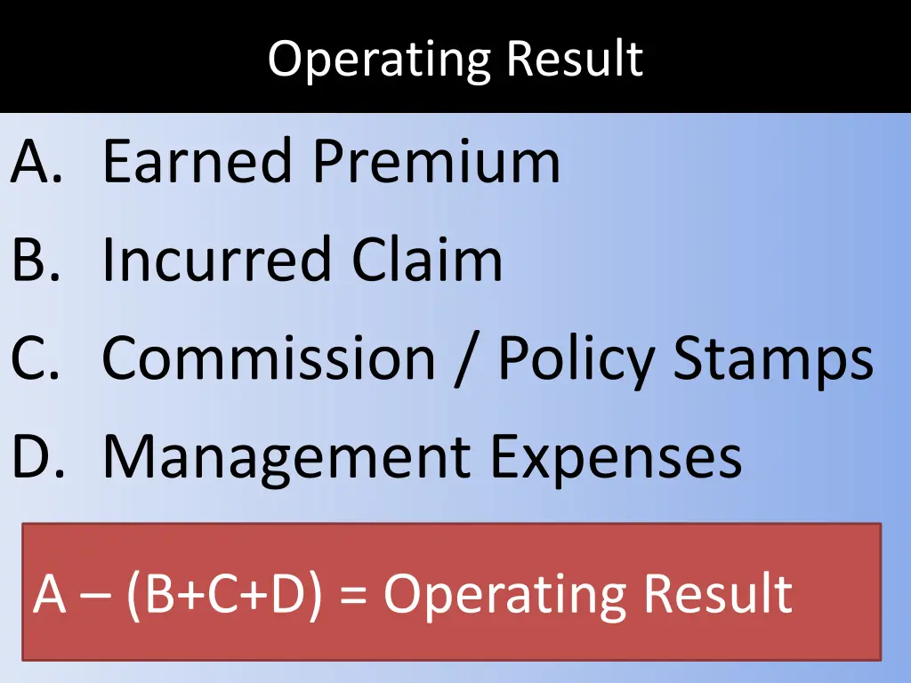 operating result