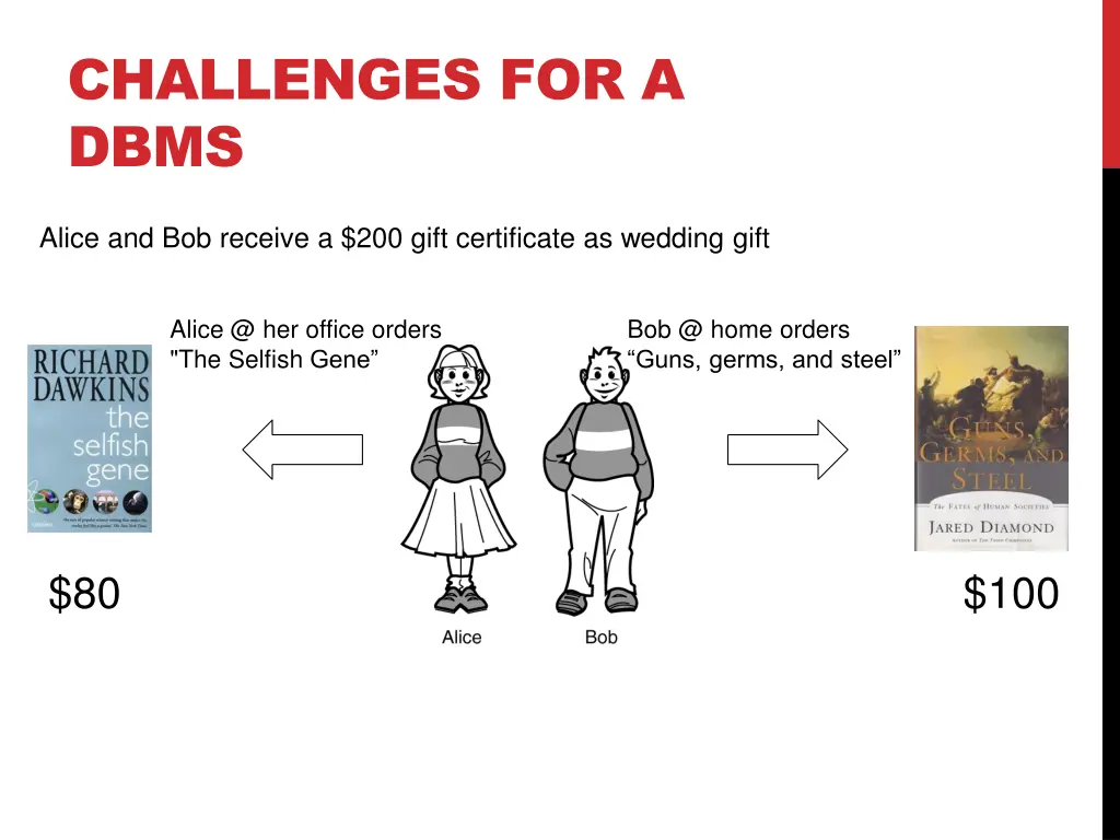 challenges for a dbms 1
