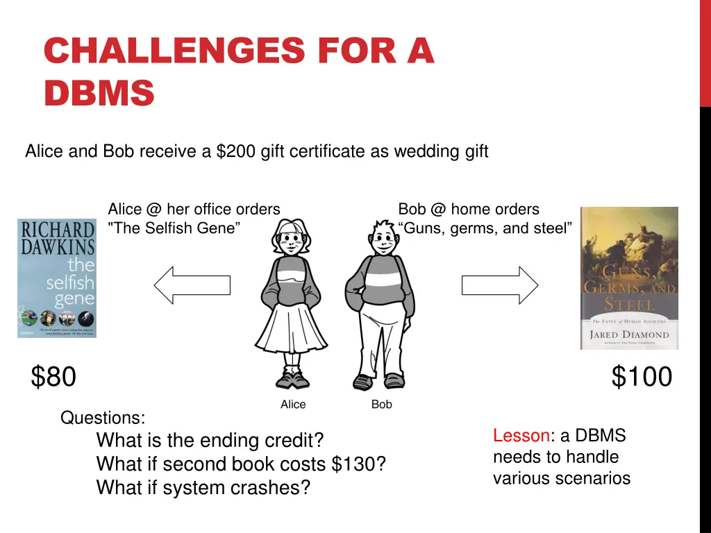 challenges for a dbms 3
