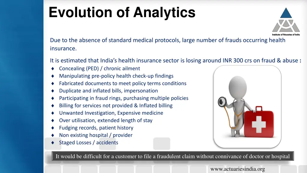 evolution of analytics