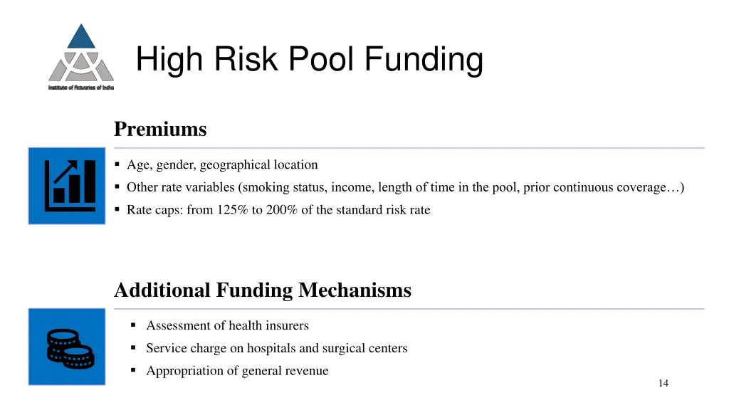 high risk pool funding