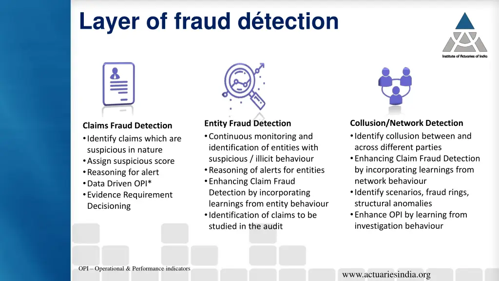 layer of fraud d tection