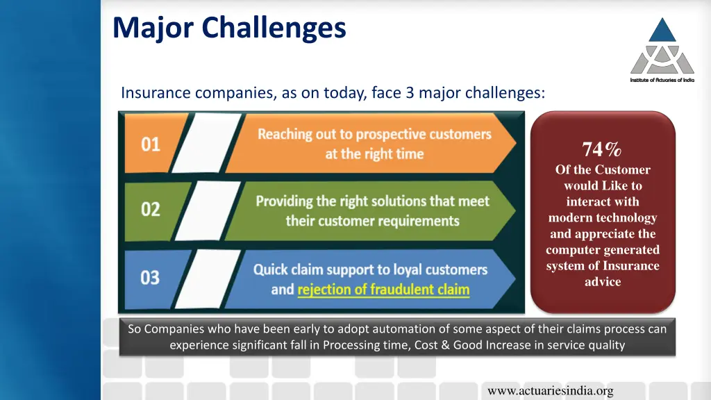 major challenges