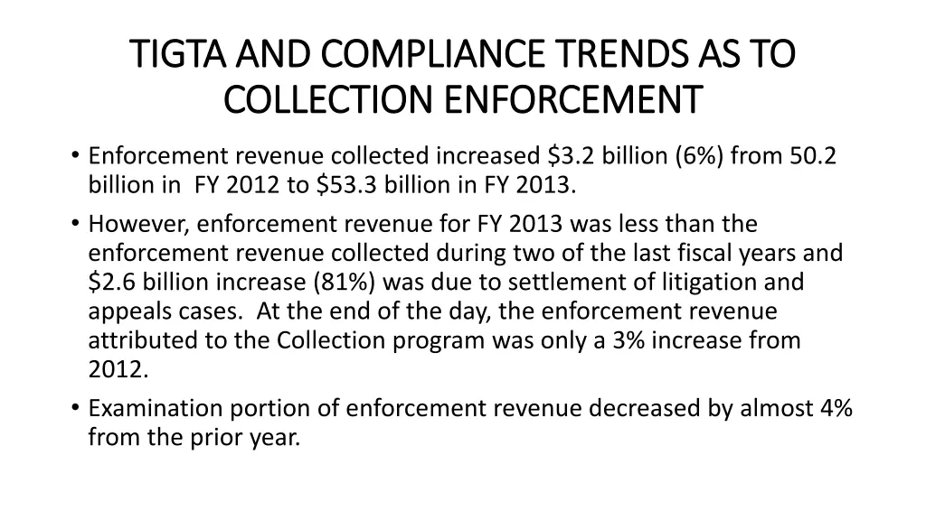 tigta and compliance trends as to tigta