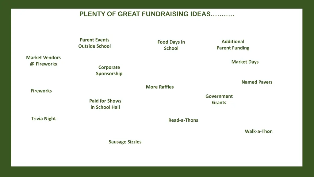 plenty of great fundraising ideas