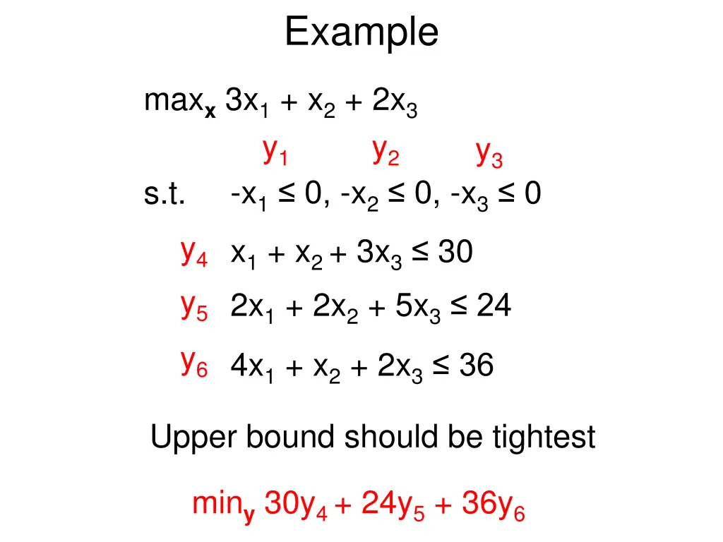 example 15
