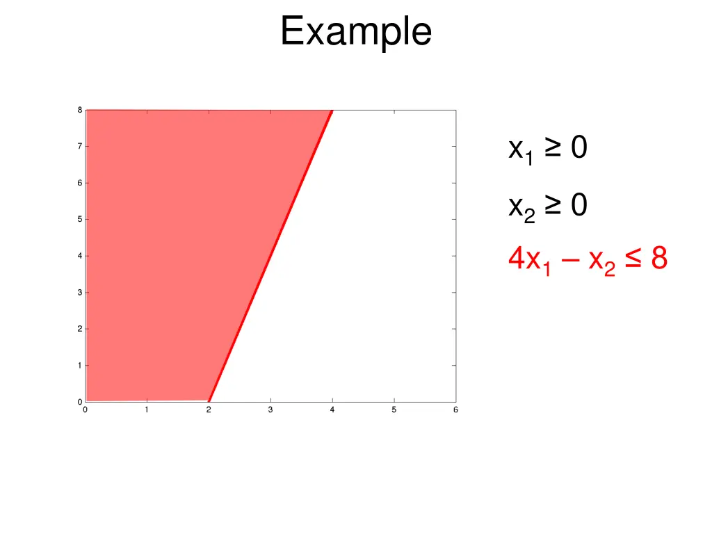 example 3