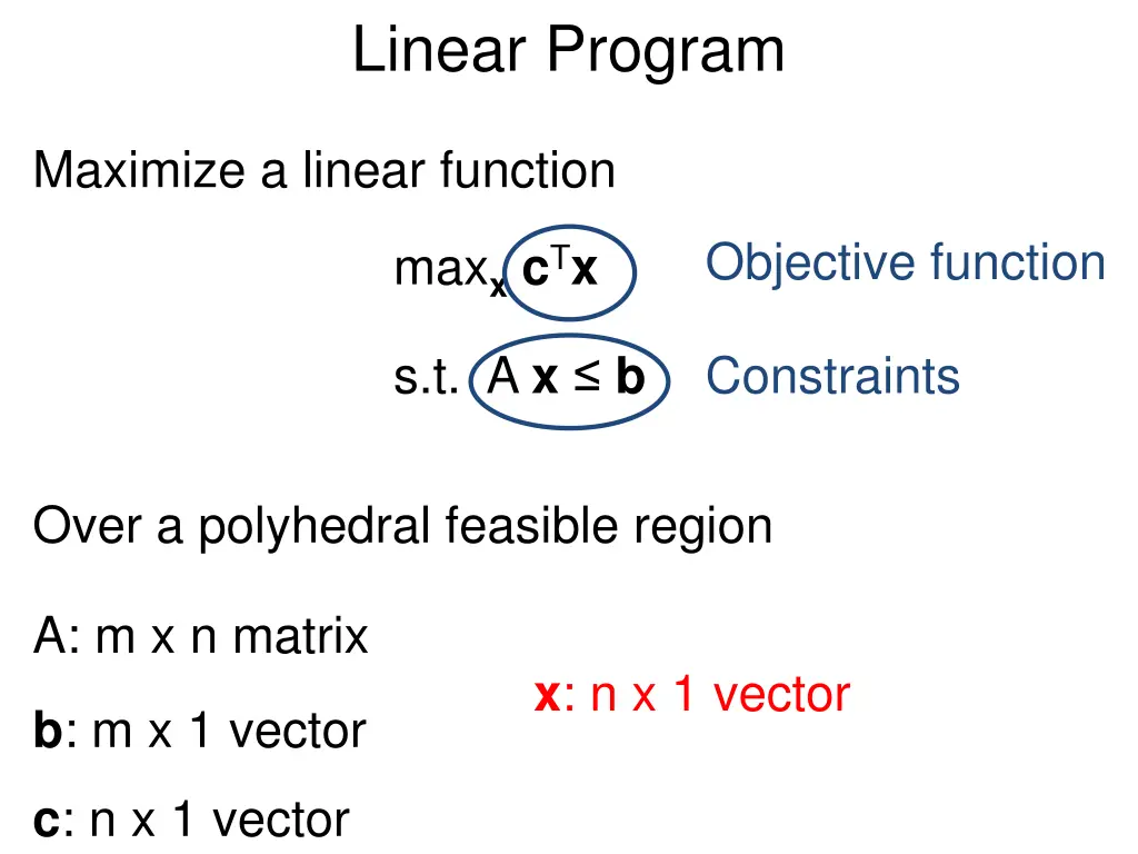 linear program