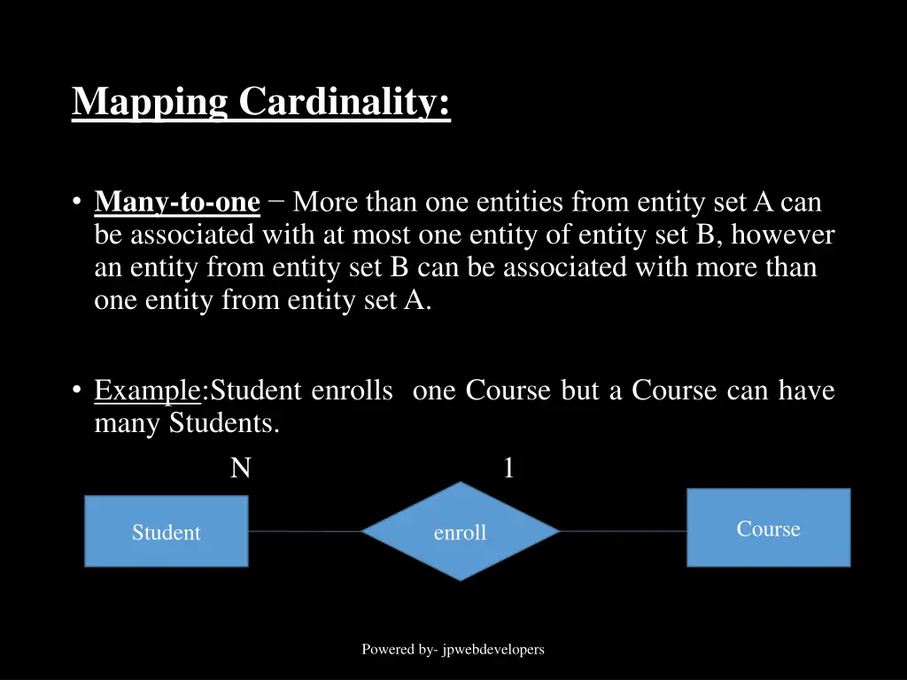 mapping cardinality 2