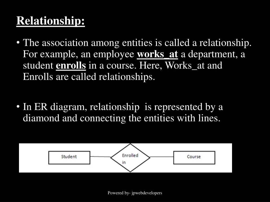 relationship
