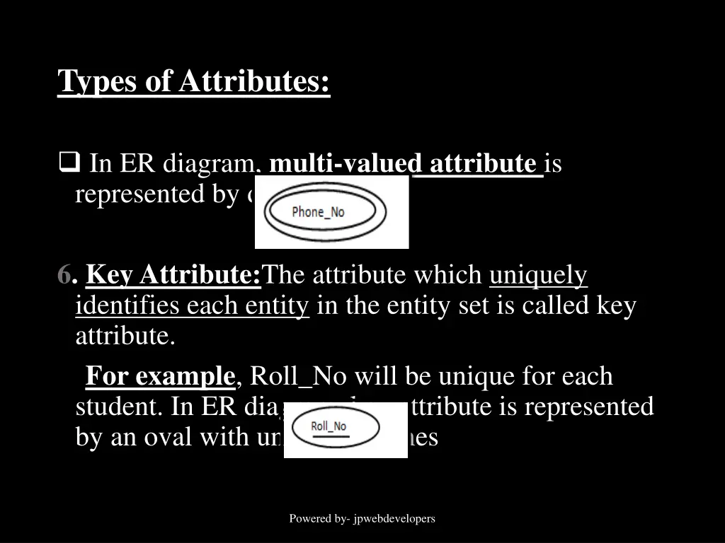 types of attributes 3