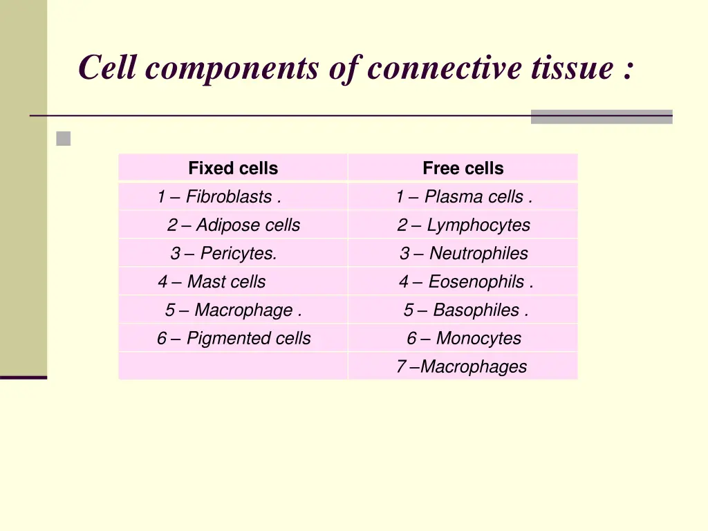 cell components of connective tissue