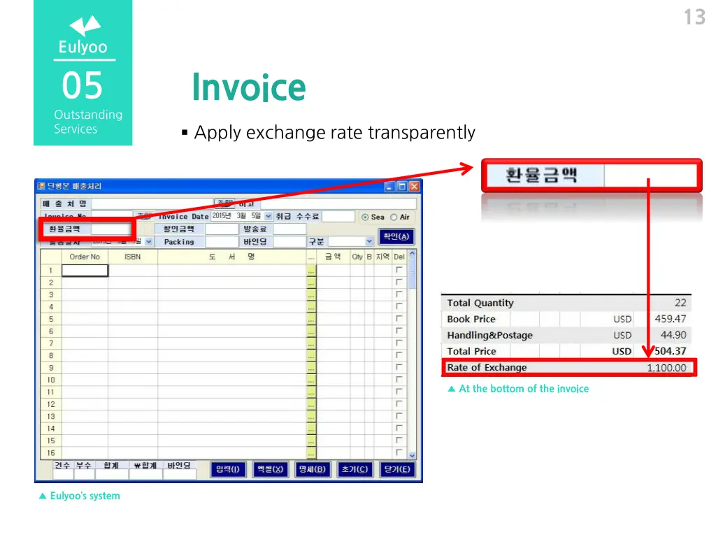 slide13