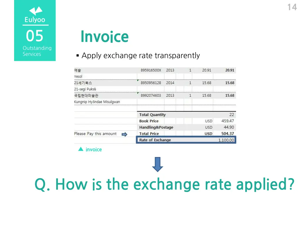 slide14