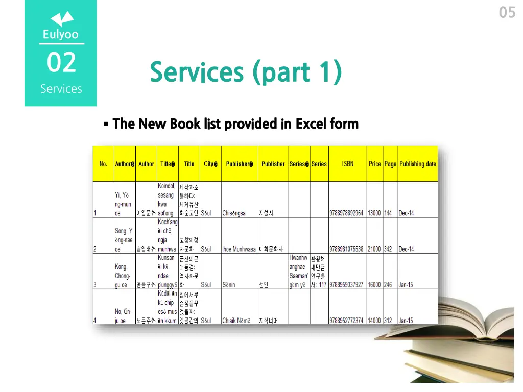 slide5
