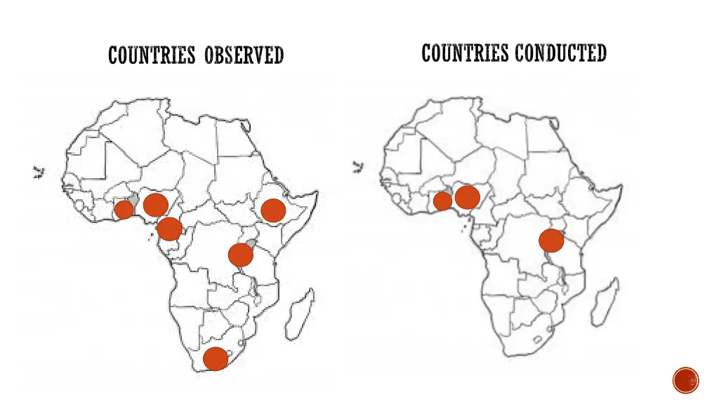 countries conducted