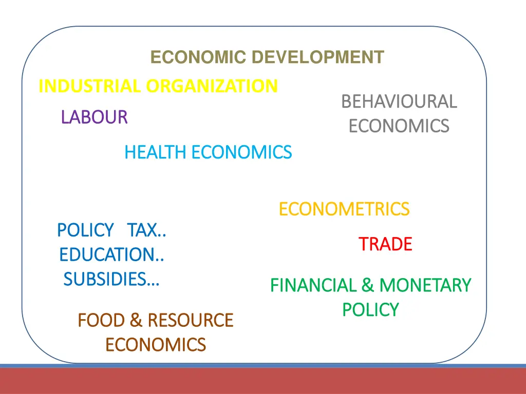 economic development