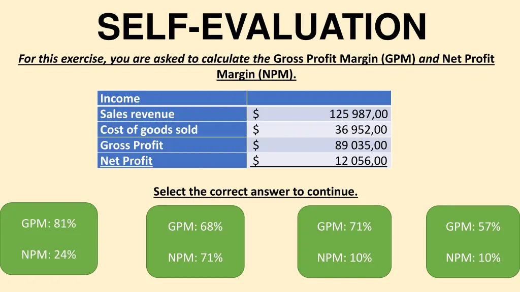 self evaluation for this exercise you are asked
