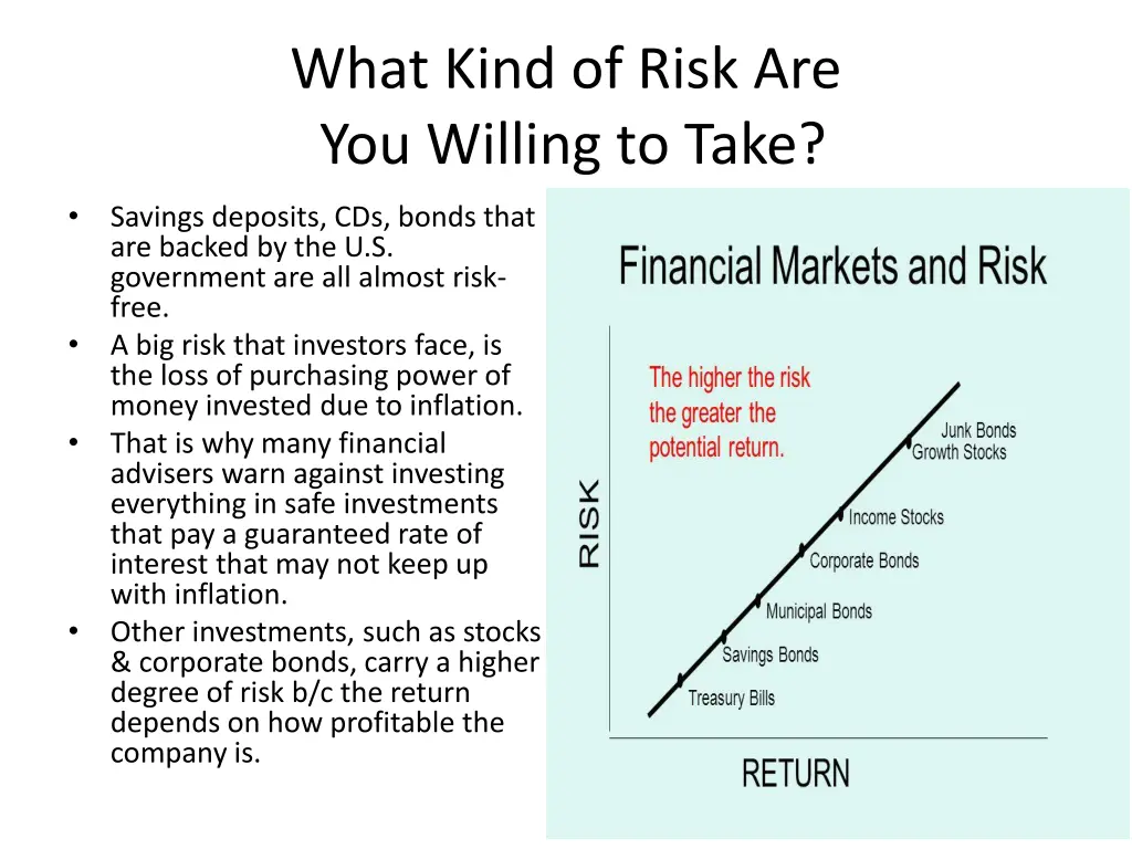 what kind of risk are you willing to take