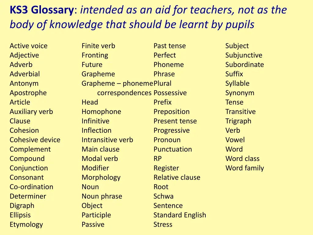 ks3 glossary intended as an aid for teachers