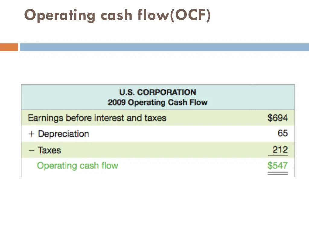 operating cash flow ocf