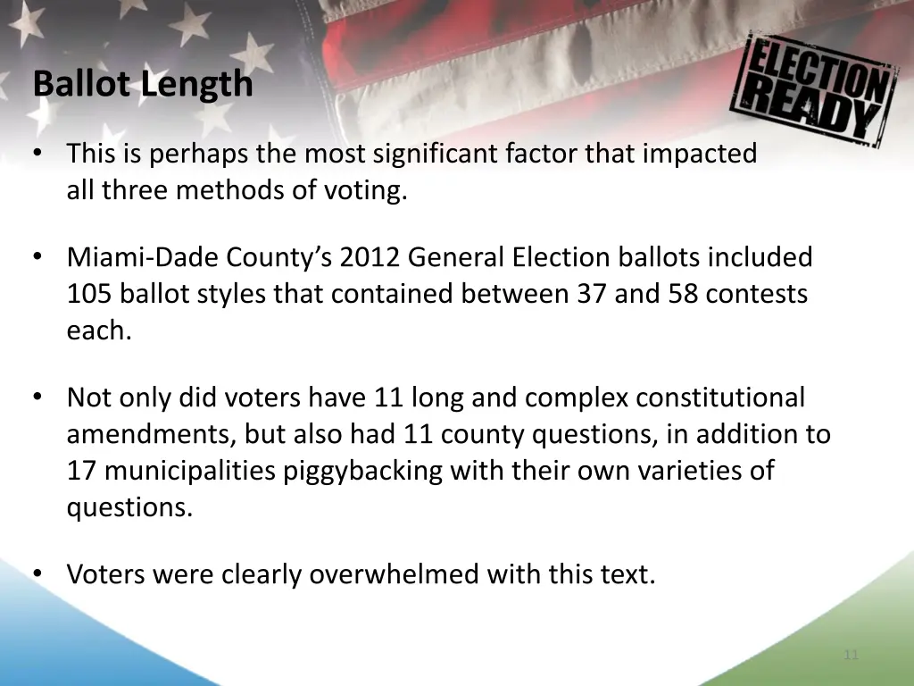 ballot length
