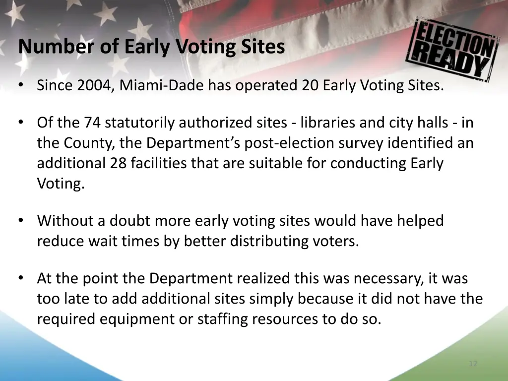 number of early voting sites