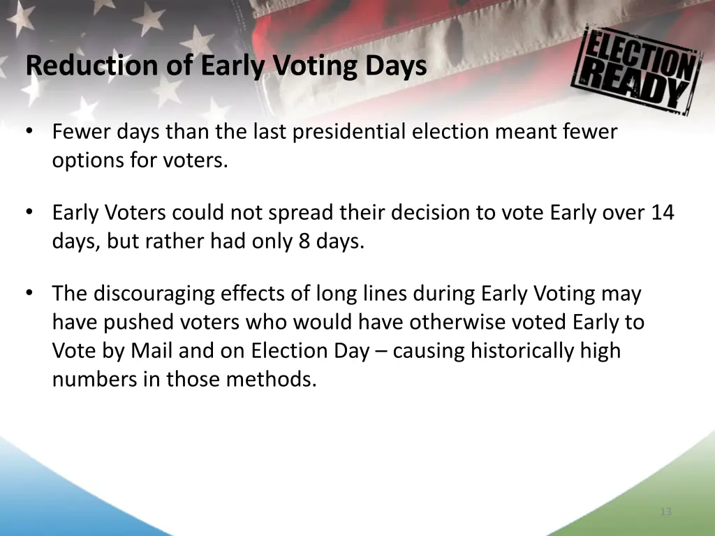 reduction of early voting days