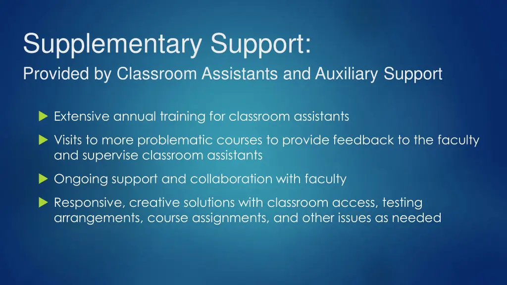 supplementary support provided by classroom