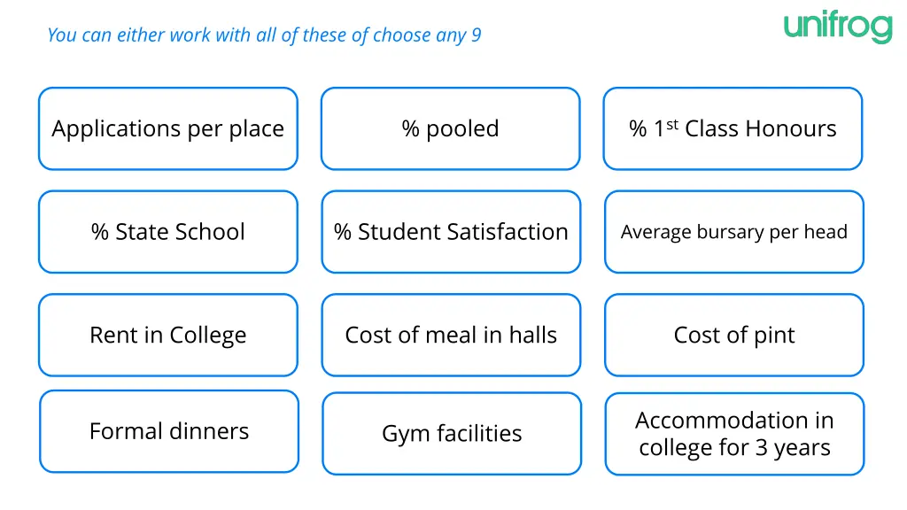 you can either work with all of these of choose