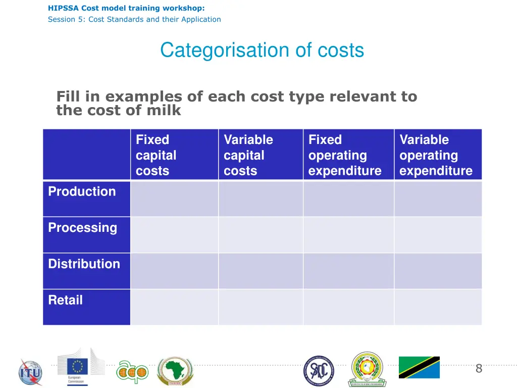 hipssa cost model training workshop session 7