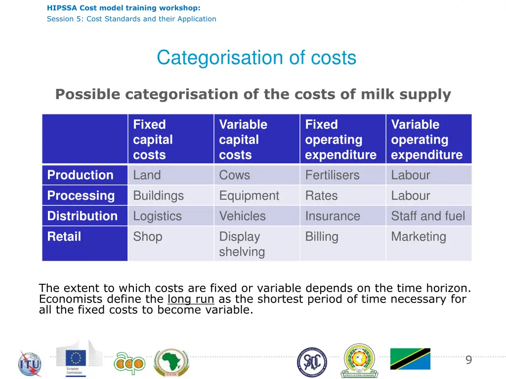 hipssa cost model training workshop session 8