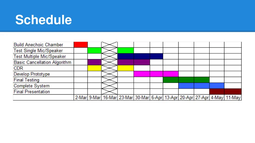 schedule