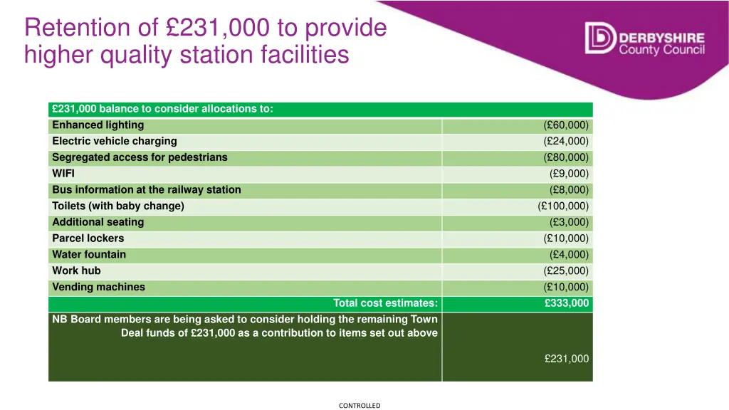 retention of 231 000 to provide higher quality